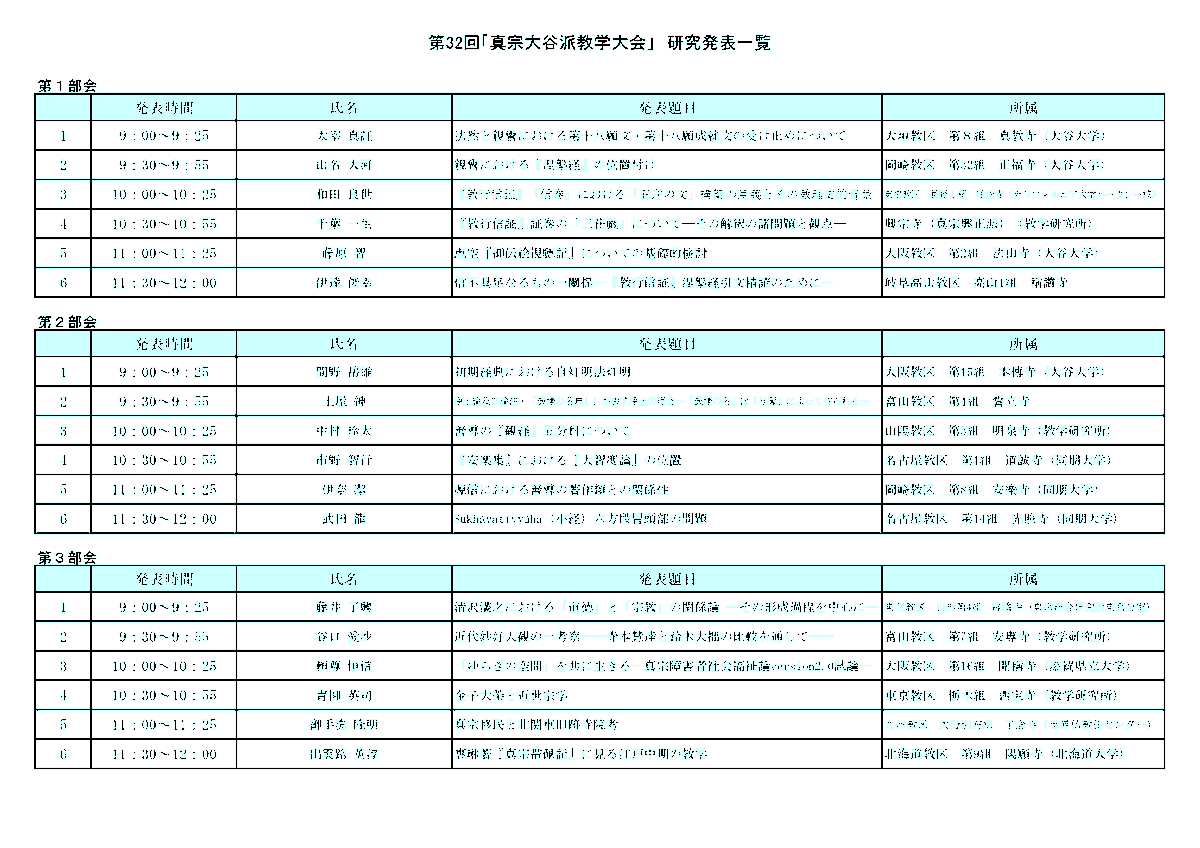 awakemi's tweet photo. 真宗大谷派 教学大会
7月5日(日)　午前9時00分～
於　大谷大学
https://t.co/oUHZIuomGC https://t.co/fm5mOgHIXk