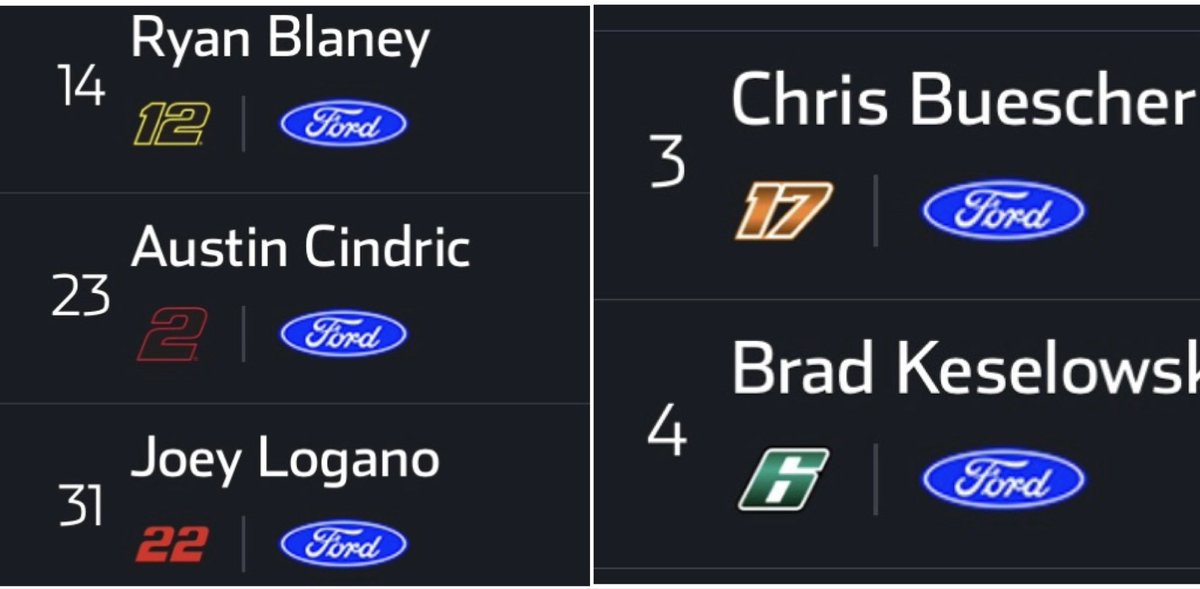 CookedByLogano's tweet photo. I was told Ford was the problem..? https://t.co/rOaXBA07YH