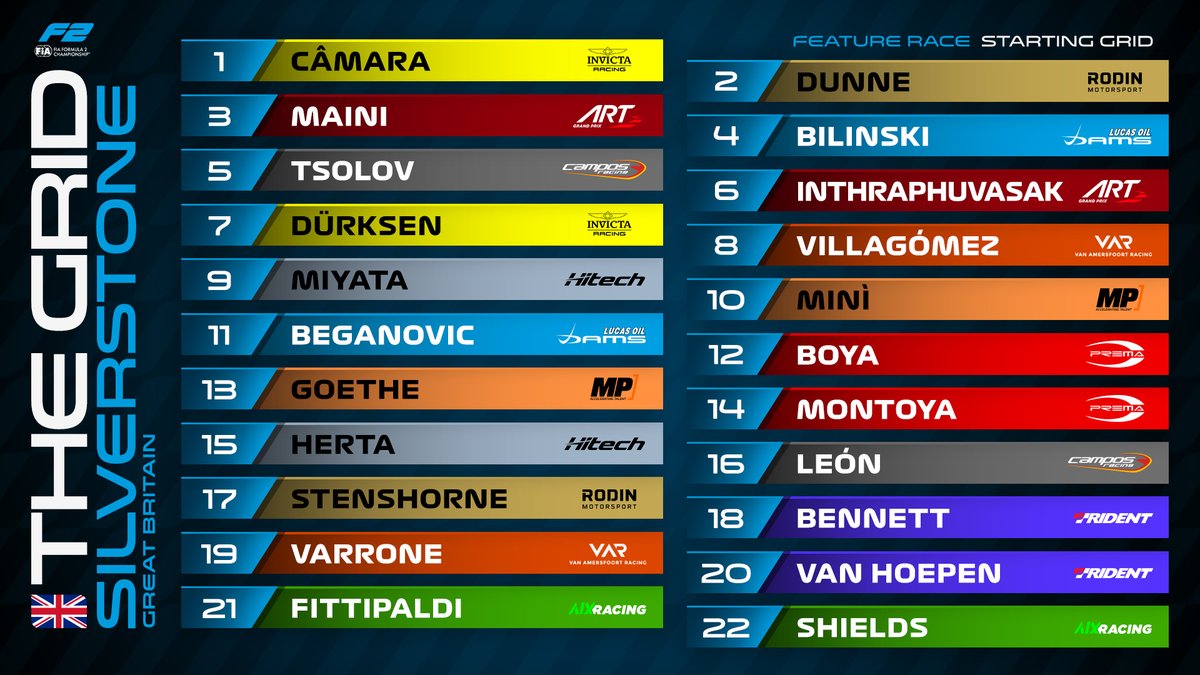 Formula2's tweet photo. Let chaos commence 🤪

Our starting grid for the Silverstone Feature 🇬🇧🫡

#F2 #BritishGP https://t.co/50Rb771WTM