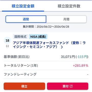 ふじさわ れいこ株式投資と優良銘柄の発掘 tweet media