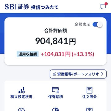 株式市場のファンダメンタル分析における正統派 tweet media