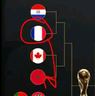 Hollv3's tweet photo. 🔴 قالك المغرب راح تاخد كاس عالم. https://t.co/rvHBH7WJnn