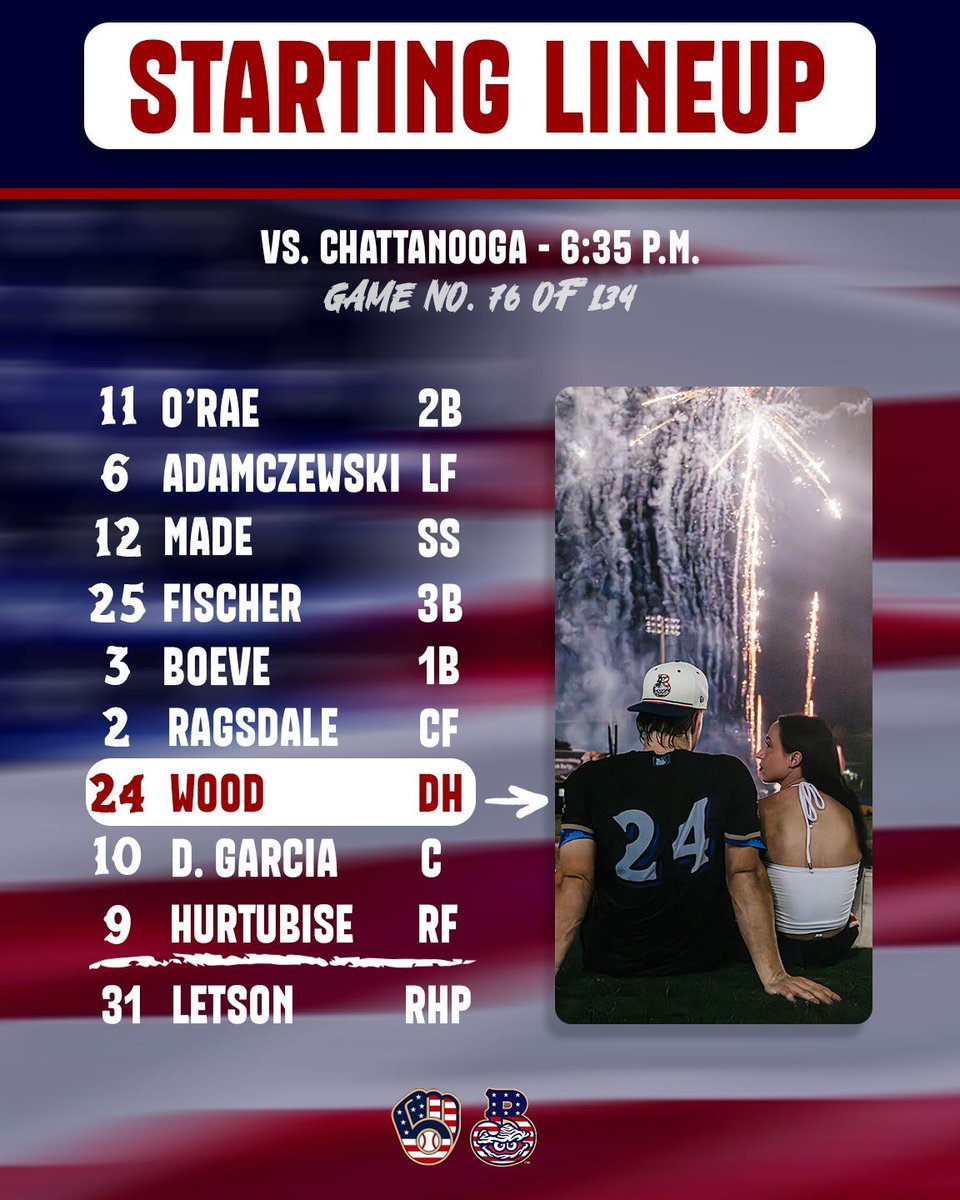 Biloxi Shuckers tweet media