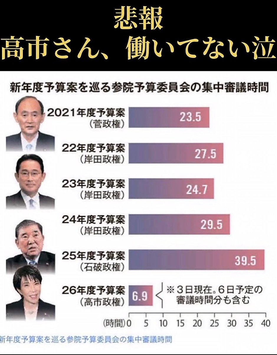 銀河英雄 tweet media