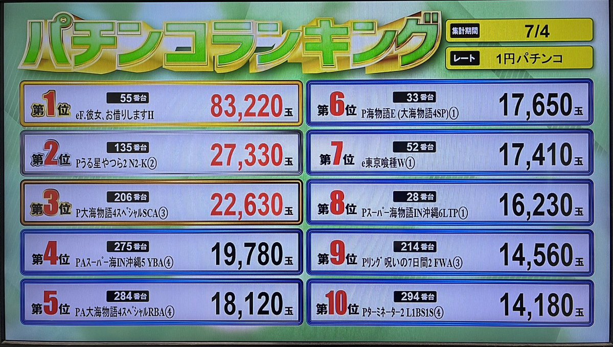 メトロワールドのスタッフの人🥷🏻 tweet media