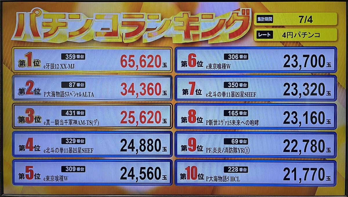 メトロワールドのスタッフの人🥷🏻 tweet media