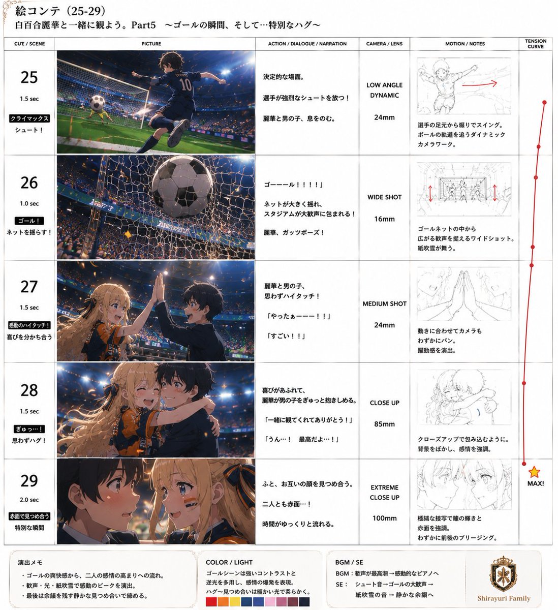 しろにゃる tweet media