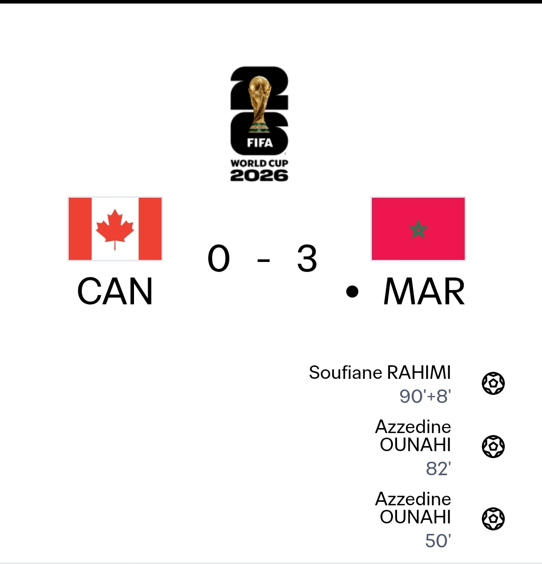 FutbolCh7's tweet photo. Copa Del Mundo 2026 🇺🇲🇲🇽🇨🇦

4/7

Octavos de Final

🏟️ NRG, Houston, Estados Unidos 🇺🇲 

Canadá 🇨🇦 0-3 🇲🇦 Marruecos https://t.co/hkLi2FJKWb