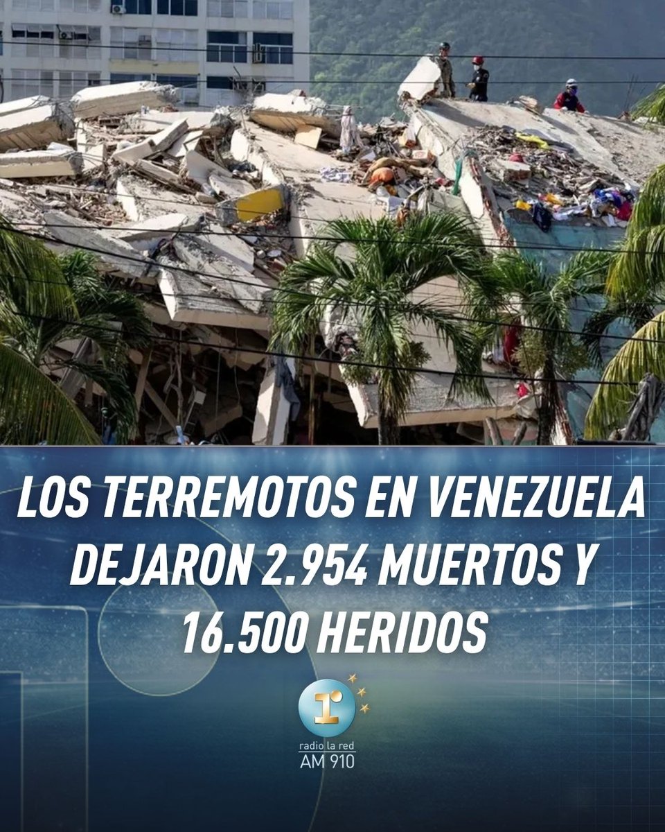 radiolared's tweet photo. 🇻🇪 Al menos 2.954 personas murieron y otras 16.592 resultaron heridas como consecuencia de los terremotos que sacudieron Venezuela, según el último balance oficial difundido por el gobierno.

🎧 AM 910
📱 APP: La Red
🖥️ https://t.co/AuI07f8u0b
▶️ YouTube: Radio La Red https://t.co/nP4lErDFYA