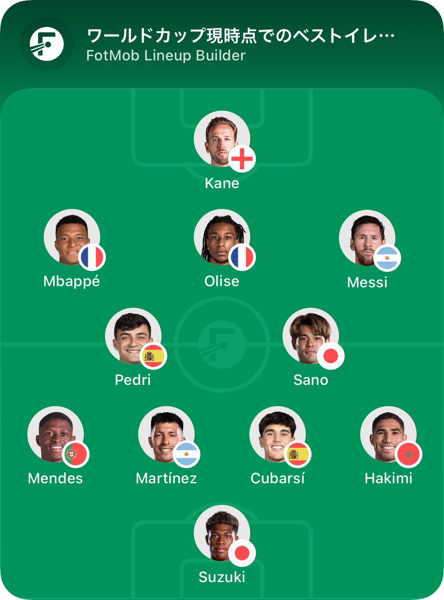 N0__comments's tweet photo. 個人的な現時点でのベストイレブンです。

#ワールドカップ
#FIFAWorldCup https://t.co/UgVZnLTFB4
