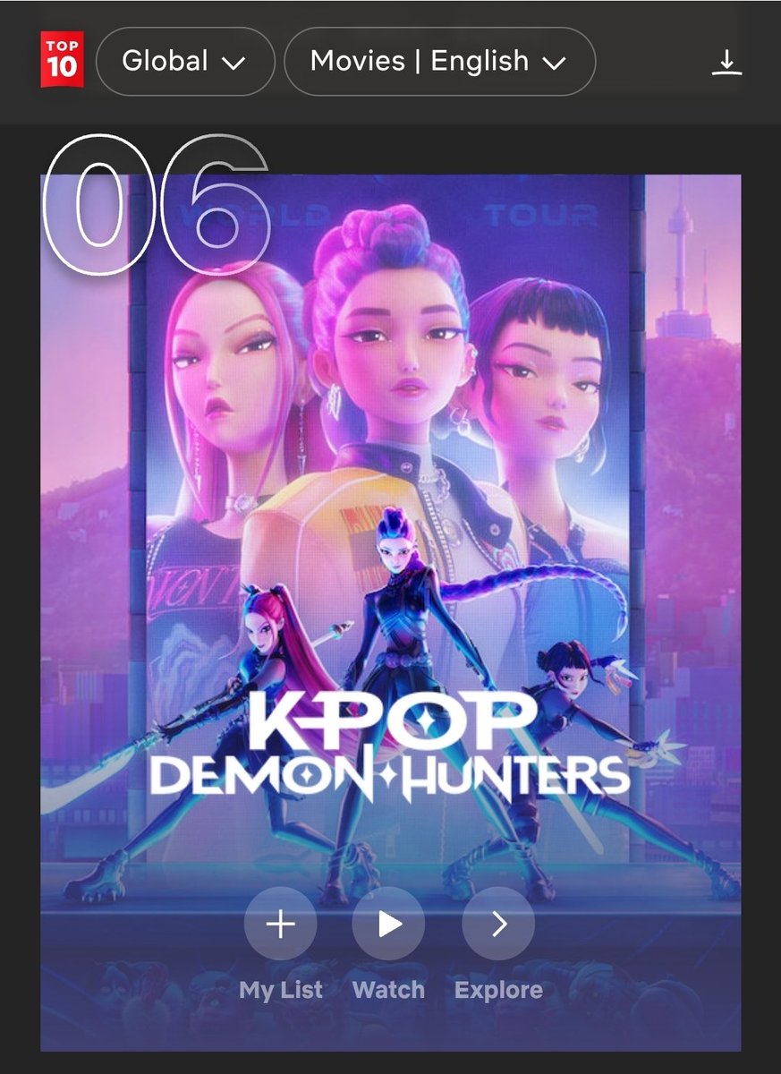 StarDontMiss's tweet photo. this movie came out a whole year ago and we're STILL in the global netflix top 10 LMAOO I'm so proud of us 🥹 #kpopdemonhunters https://t.co/aakzyuU7Sv