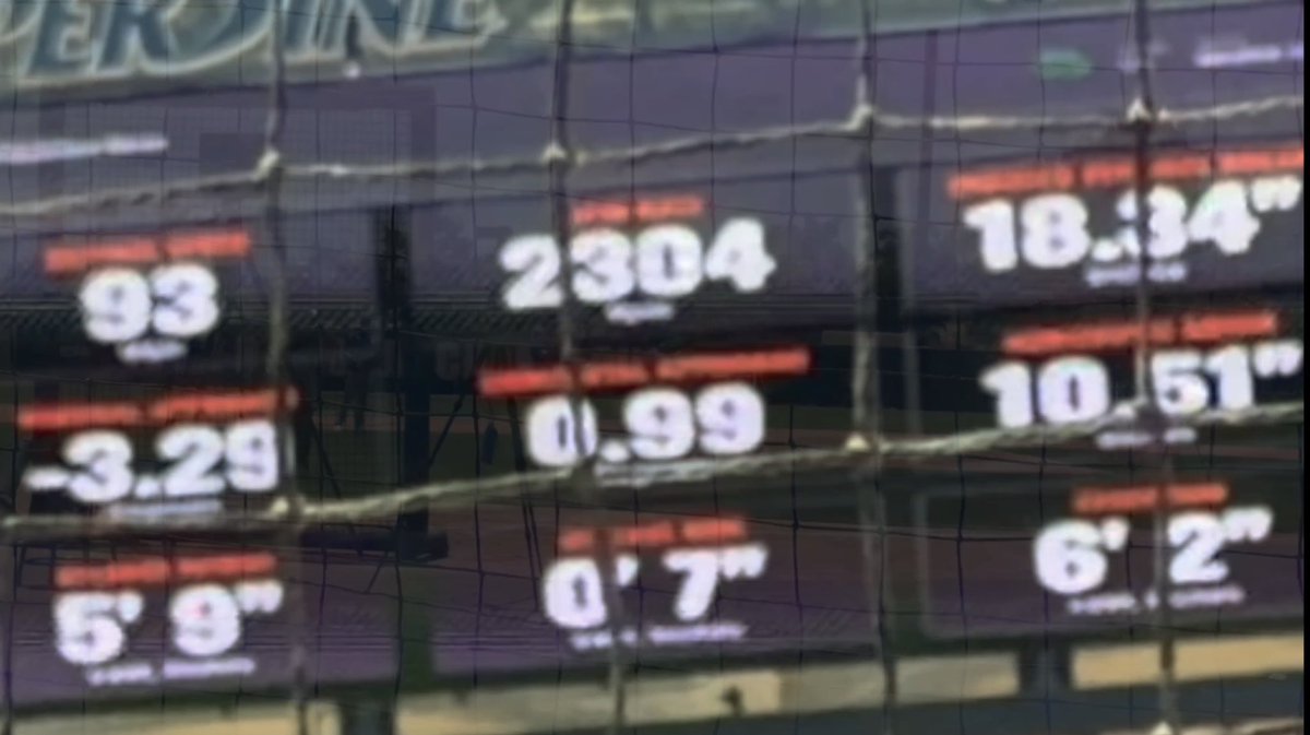 Christiandela0's tweet photo. 2026 Area Code Underclass tryout

FB 91-92 T93
CH 84
CB 75
SL 84

@Cen10_baseball @PVOrioles @GhostBallClubLA @FlatgroundApp @PrepBaseballCA @VarsityShowcase
@California_PG https://t.co/YMtFDb1qS8