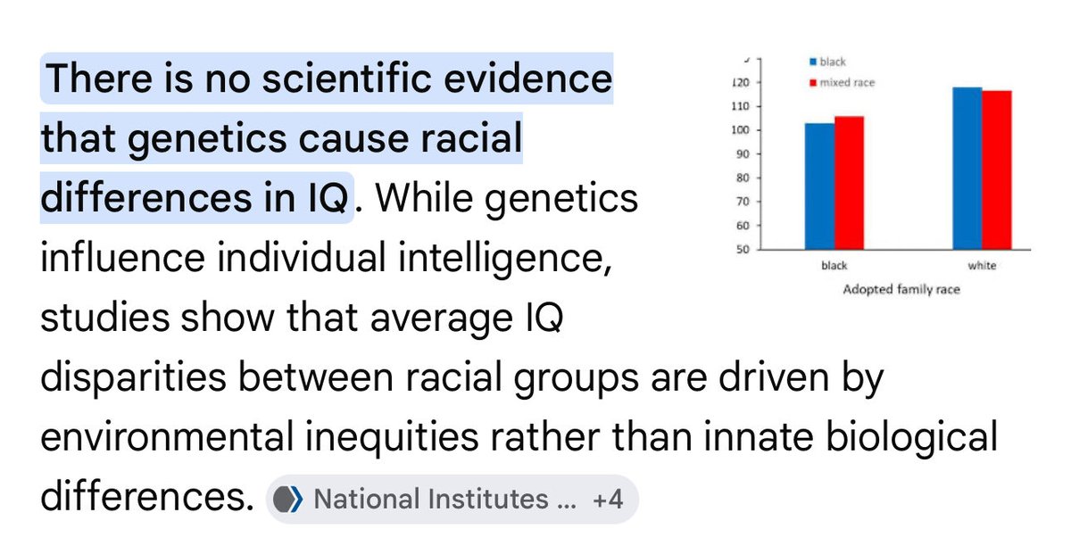 user70742413271's tweet photo. @rgr_park @mcall125526 @kangminlee You calling others retard? That a joke? This has already been unequivocally proven by scientists and biologists across the globe. Discoveries were definitive. All modern data in the world unanimously confirmed IQ has zero link to race. Making yourself look like a moron, my guy. https://t.co/HUHgjd18rs