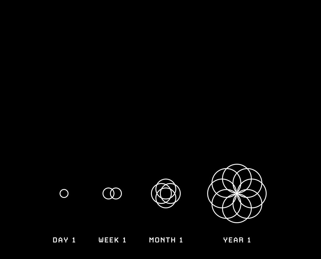 miniocular's tweet photo. https://t.co/T5tgIwvhYw