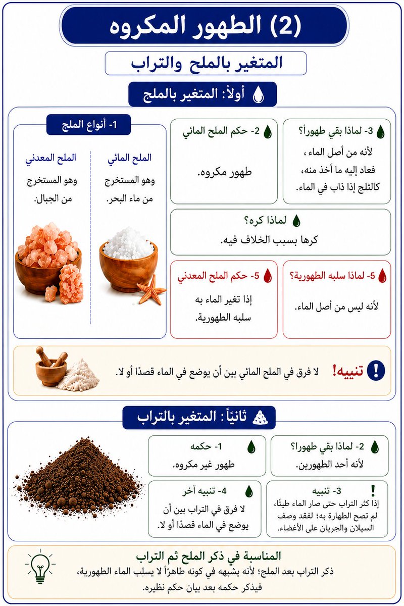 SA1401121's tweet photo. الروض المربع [ ٤٥ ] باب المياه https://t.co/GnlrWbQyKC
