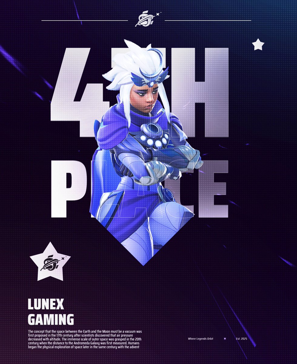 LuneXGG's tweet photo. A calling to break through, revealed in our destiny.

Our OWCS Stage 2 run ends in 4th place. Stay tuned for next stage!

🔹 @Zeb_ow
🔹 @cartifan22_
🔹 @xtenOW
🔹 @xomba_ow
🔹 @lichow4
🔹 @zzz_ow_
🔹 @NenWhyy

#WhereLegendsOrbit | #OWCS https://t.co/lWT5HN2ZRY