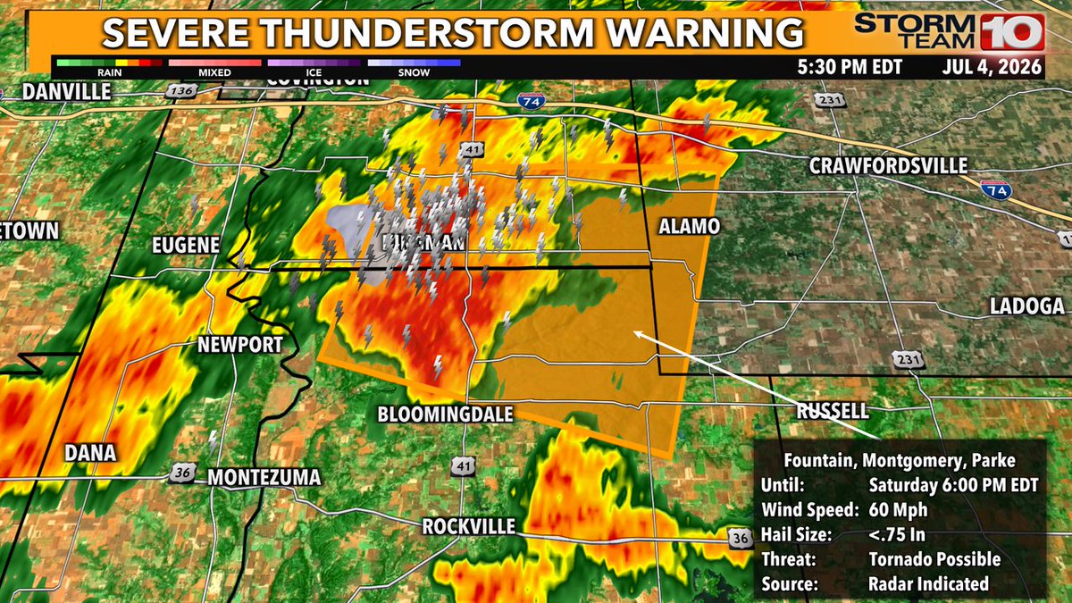 StormTeam_10 tweet picture