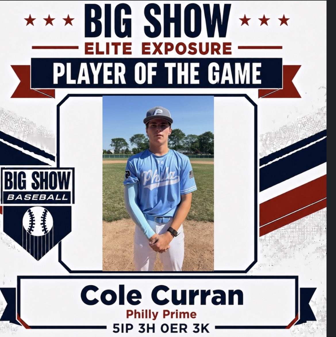colecurran77's tweet photo. Had solid week at Big Show. Our team played well and made it to the semifinals. My final stats in two games were 9.0 IP, 5H, 2 ER, 7 K and won player of the game. My FB was sitting 86-87 T88.
@KWerman_LSCHS
@PhillyPrime8 https://t.co/cyaI38uhcA