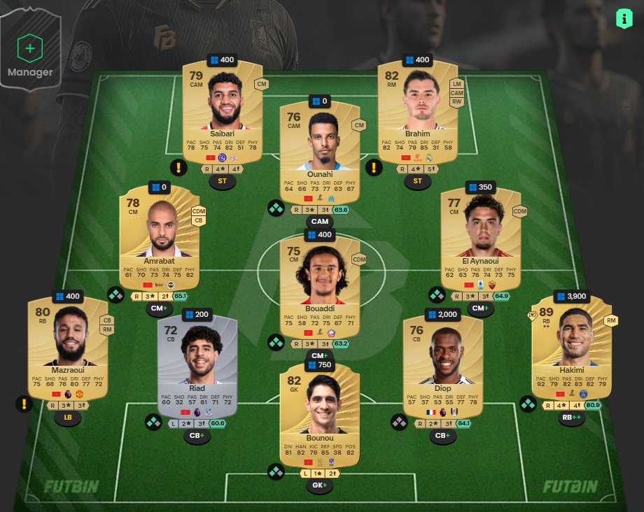 MarcelUitslapen's tweet photo. @EnMaroc Hello, please consider playing like this against France. I think you will win like this.

Much love from the Netherlands.♥️ https://t.co/oFZYyjQ22A