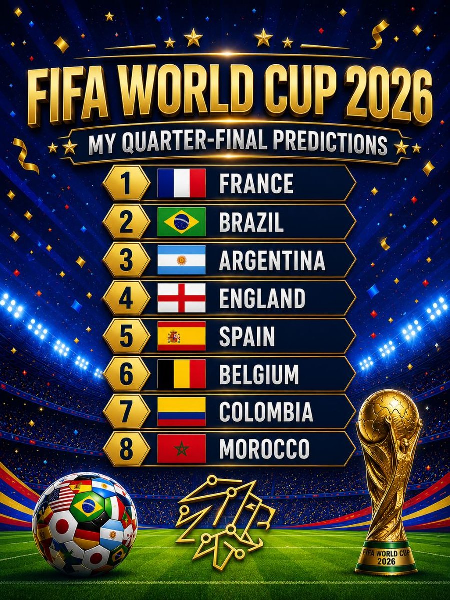 shaqara_'s tweet photo. 🏆 My FIFA World Cup 2026 Quarter-Final Predictions
🇫🇷 France
🇧🇷 Brazil
🇦🇷 Argentina
🏴 England
🇪🇸 Spain
🇧🇪 Belgium
🇨🇴 Colombia
🇲🇦 Morocco
#WhoTweets https://t.co/nNRXyoRsqW