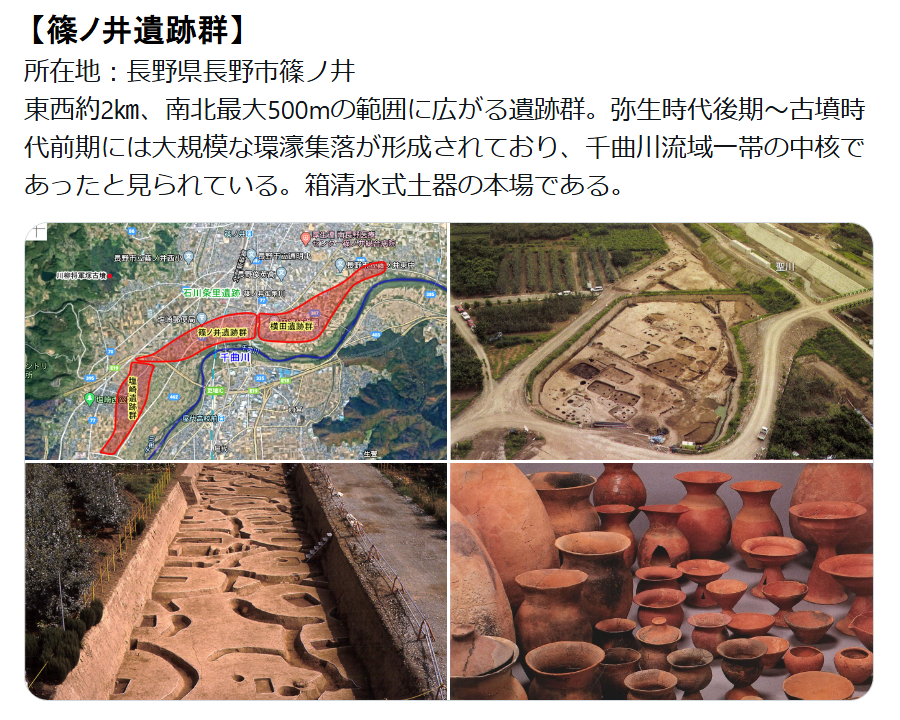 古えの遺跡 4枚セット ちなみに、こちらが長野盆地（善光寺平）の松原遺跡と篠ノ井遺跡群です。