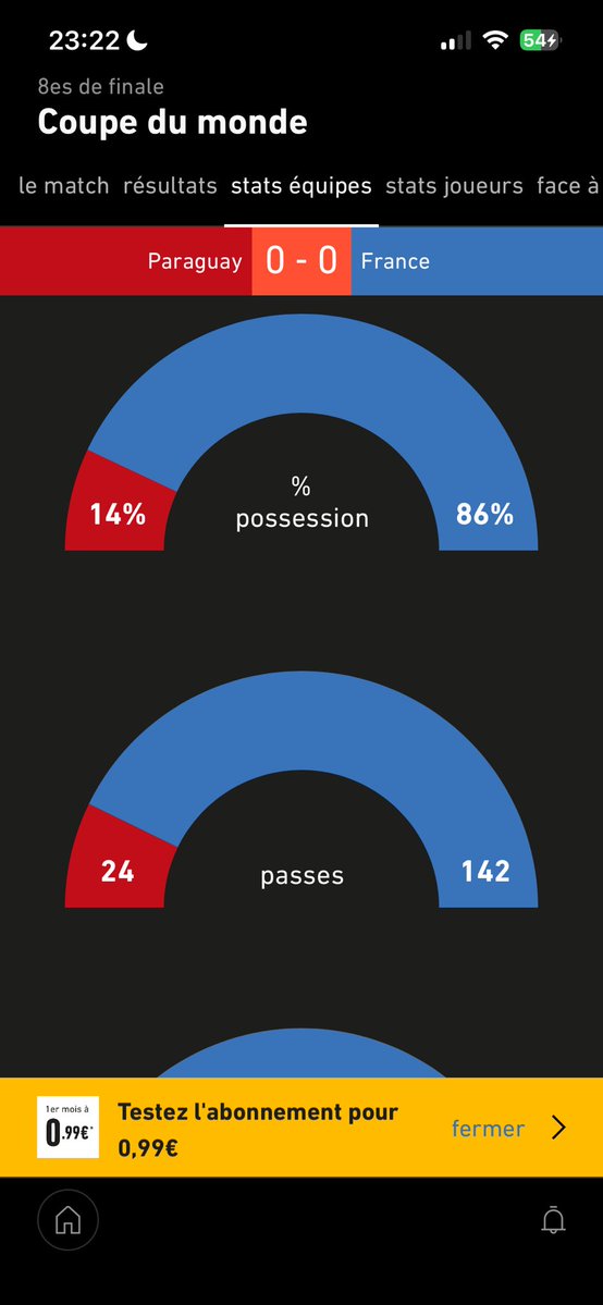 marzanus's tweet photo. 😭 (20th minute)#PARFRA https://t.co/l0vNIt9r3g