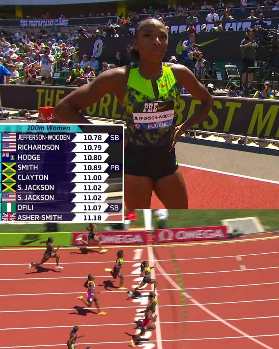 TrackGazette's tweet photo. 10.78s!!🔥

Melissa Jefferson-Wooden 🇺🇸 pips Sha'carri Richardson 🇺🇸 on the line to win the women's 100m at the Prefontaine Classic in 10.78s (0.0)!

Richardson 2nd in 10.79s, followed by Adaejah Hodge 🇻🇬 in 10.80s. https://t.co/EBIs1UjiPB