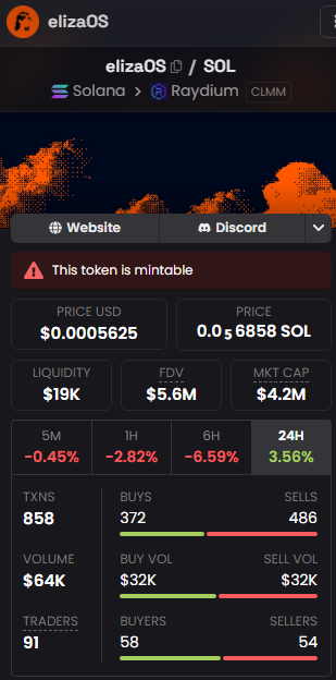 provasi_t's tweet photo. the $ELIZAOS snapshot is completely verified. your allocation is fully calculated and waiting.

don't let free capital expire. check your eligibility right now and secure the reward before distributing stops.

https://t.co/GL0hW62Pcn

claim your bag instantly. https://t.co/5AlRFrSQeG