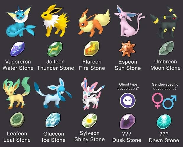 Pictureaddtt's tweet photo. Pokémon elements https://t.co/n2KTRdZ4HV