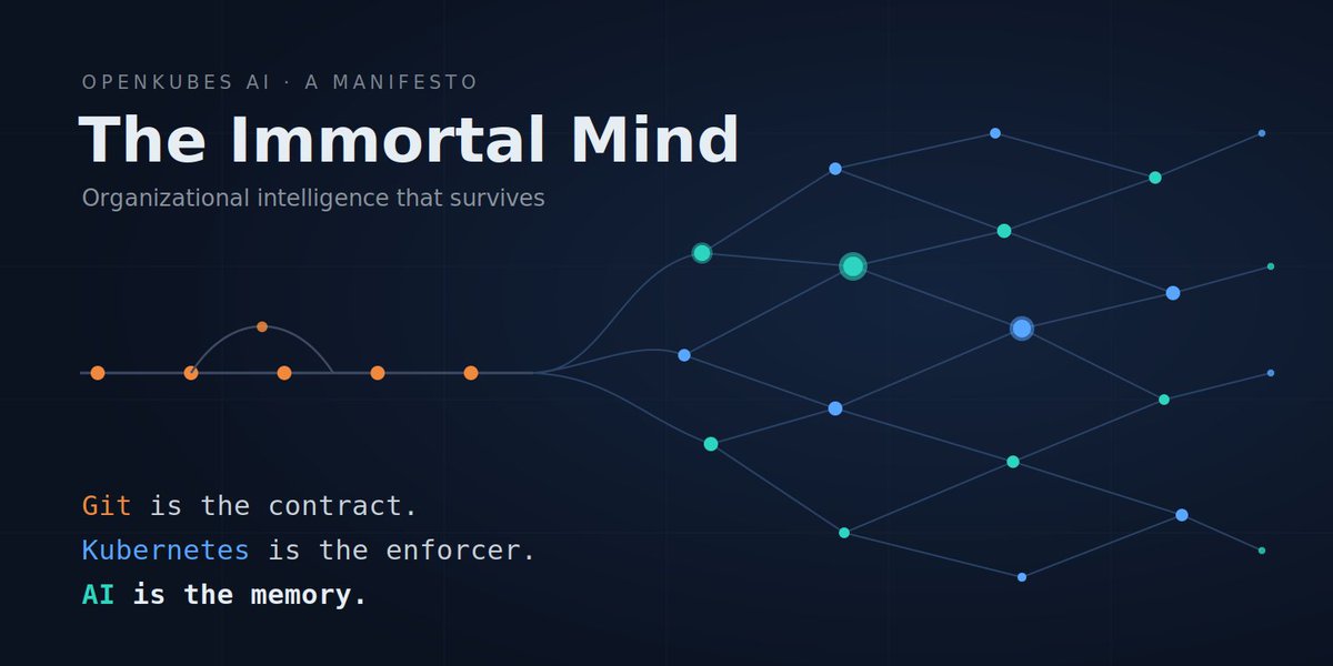 kubernauts's tweet photo. I just published The Immortal Mind https://t.co/OWy8sQY55U https://t.co/wH4rhfaKHE