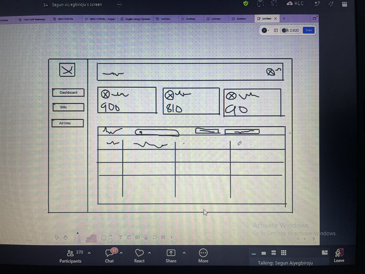 DannyT4321's tweet photo. DAY 20/30 #30DaysTechChallenge
Learning to design with purpose. Today’s focus: Wireframing &amp; Low Fidelity Prototyping, planning the user experience before the visuals 💡

@TechSphereAcad
#30DaysOfTech #LearningWithTS #HajimeCohort #30DaysLearning https://t.co/c8dD01Y4mz