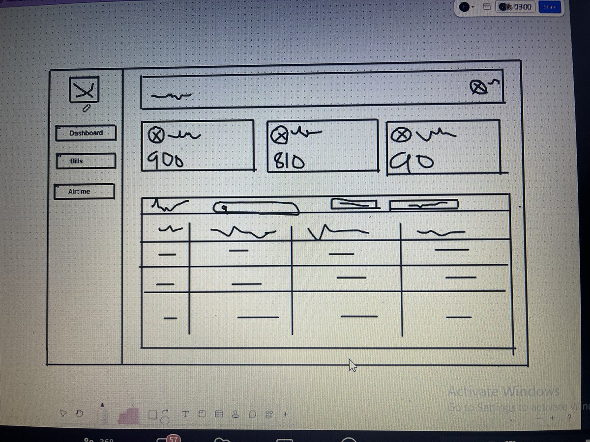 DannyT4321's tweet photo. DAY 20/30 #30DaysTechChallenge
Learning to design with purpose. Today’s focus: Wireframing &amp; Low Fidelity Prototyping, planning the user experience before the visuals 💡

@TechSphereAcad
#30DaysOfTech #LearningWithTS #HajimeCohort #30DaysLearning https://t.co/c8dD01Y4mz