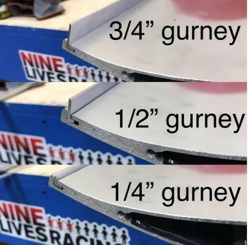 PacificSimGP's tweet photo. @tiff_tv @f1academy It's SO. EASILY. SOLVED.

Hear me out (this goes for ANY series):

Mandated gurney flap, pending on track, minimum height is set.

So for Monza, I'd go at least medium height. Punch a big hole in the air, boom, slip stream.

zero wing = no low dense aero zone = no overtaking https://t.co/0d7wAFMbNl