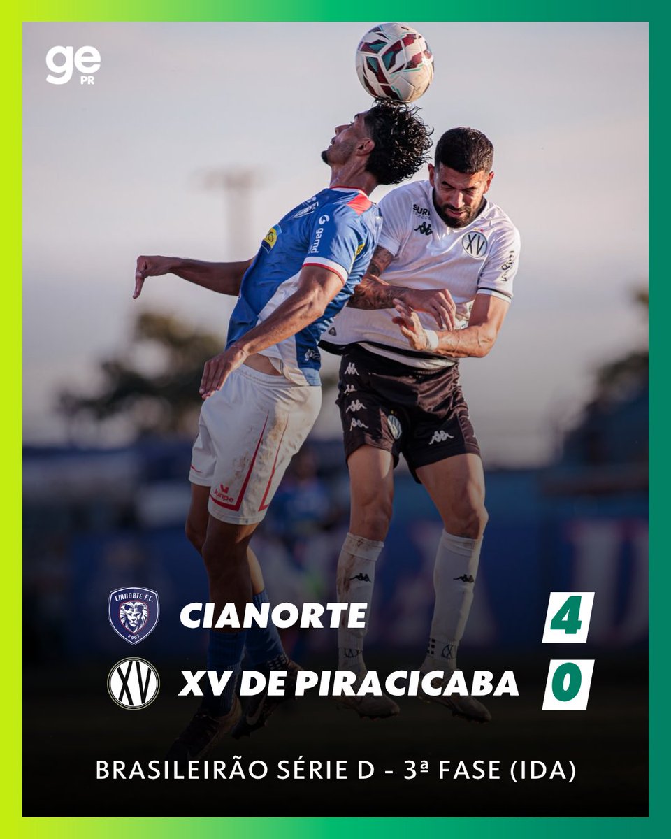 parana_ge's tweet photo. FOME DE LEÃO! 🦁 Cianorte goleia o XV de Piracicaba e abre boa vantagem na 3ª fase da Série D do Brasileiro. Leão avança para as oitavas mesmo se perder por até três gols na volta 

➡️ https://t.co/JK53gHye8O
📷 Divulgação/ Cianorte https://t.co/g6AEIisRQI