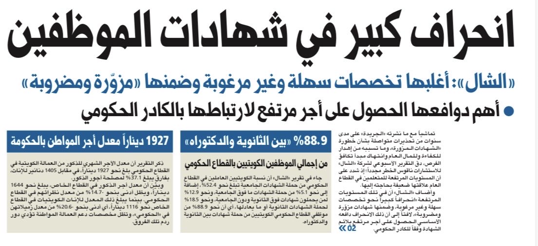 salehalyaseen's tweet photo. اي قيادي حاصل على شهادته من جامعة جيدة وتعبان على تعليمه ومطّلع يستطيع ان يميز بين المشكوك في شهادته وبين غيره.
مثال: خرّيج الولايات المتحدة المفروض يكون متقنا للغة الإنجليزية وخرّيج الهندسة يكون متمكّنا من العمليات الرياضية الاعتيادية وهكذا. https://t.co/AaokhyGC8A