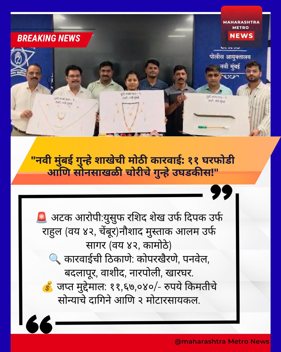 MaharashtraMet2's tweet photo. 🚨नवी मुंबई गुन्हे शाखेची मोठी कारवाई! १६ दिवस पाळत ठेवून २ सराईत गुन्हेगारांना अटक; ११ घरफोडी व सोनसाखळी चोरीचे गुन्हे उघडकीस₹११,६७,०४०/- किमतीचे सोन्याचे दागिने व २ मोटारसायकल जप्त कोपरखैरणे, पनवेल, बदलापूरभागातधुमाकूळघालणारीटोळी जेरबंद. #NaviMumbaiPolice #CrimeNews #Arrested https://t.co/vmxJby6zJB