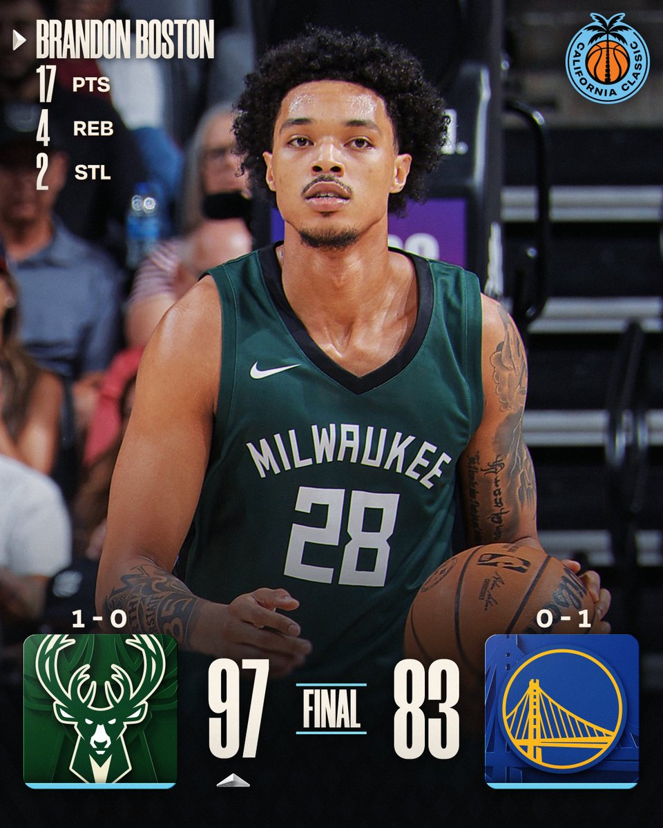 NBA tweet media
