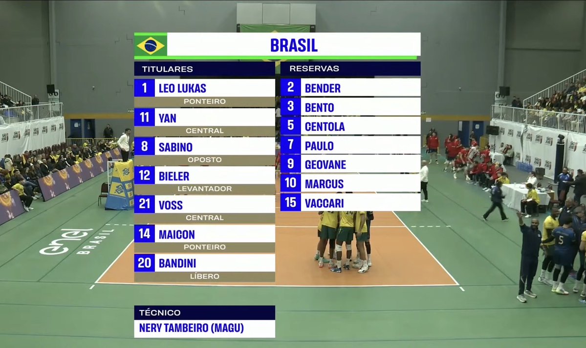 RAM10215's tweet photo. 🇧🇷 Titulares vs Chile

🔗 https://t.co/NohBT1Oa3U https://t.co/qVy9SEMOS8