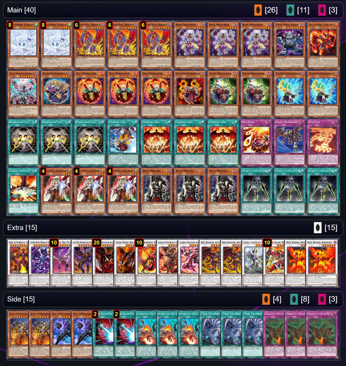 hazelthejoy's tweet photo. Genesys Weekly 7/4/26 (30 players)   

1st: Junk 
2nd: Red Dragon Archfiend 
3rd: Archfiend Light and Darkness Ritual 
4th: 60 Card Tellars  

Pie Chart in replies  

Join the Genesys Discord to play in the next event -> https://t.co/DcXTWIfGW1 
#yugioh #YGOGenesys https://t.co/2Pii8vqqbc