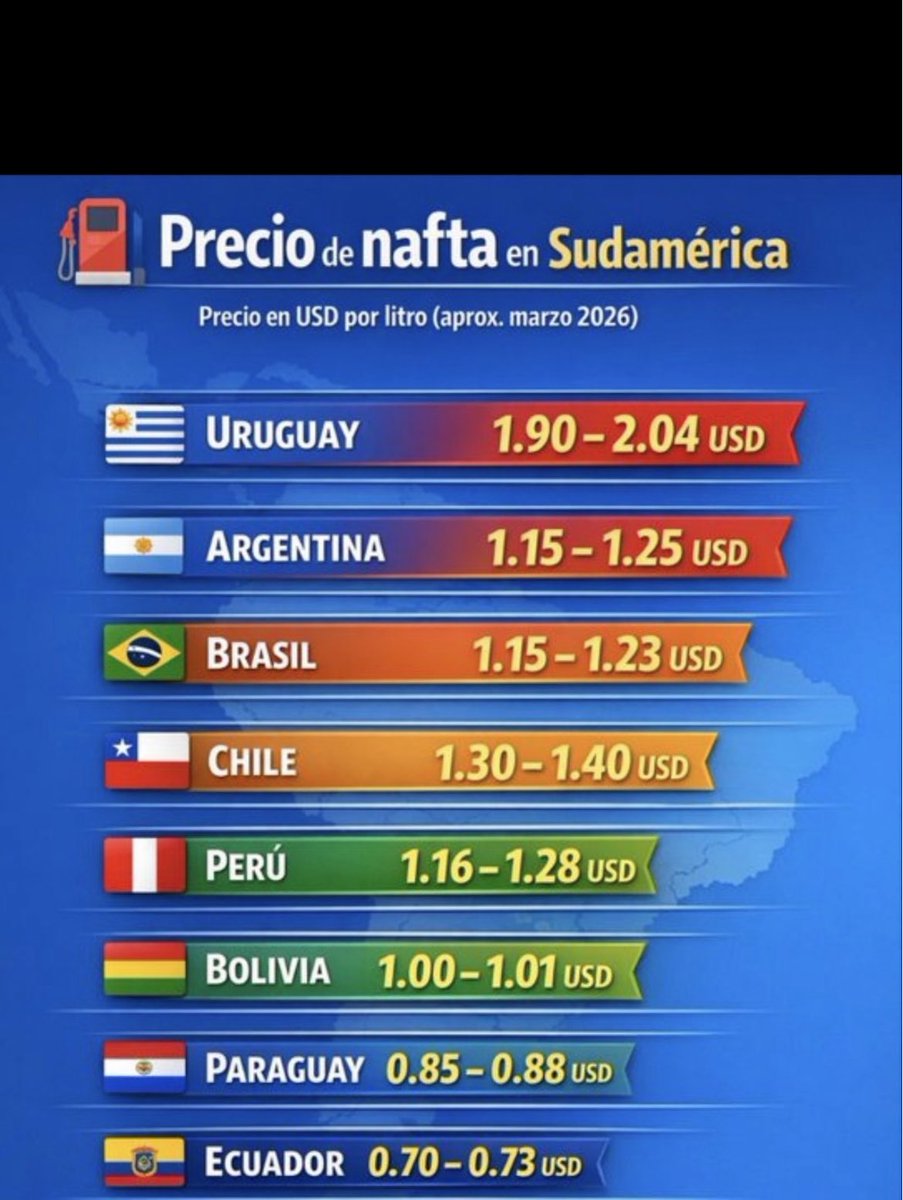 anagHK771864's tweet photo. #MentirasFA #PachaSanchez 👇🤦‍♀️ https://t.co/GEogaB0YX7