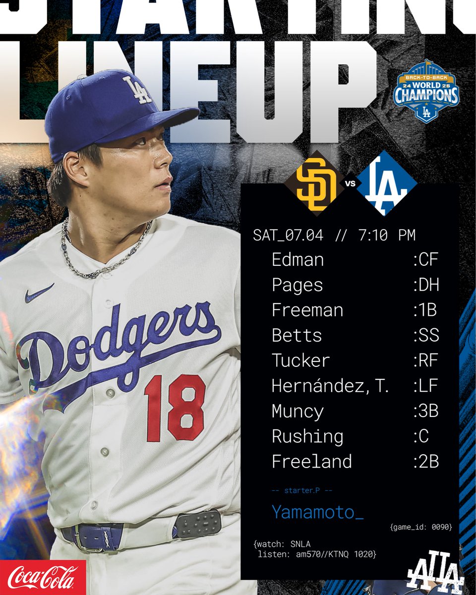 Dodgers's tweet photo. Tonight’s #Dodgers lineup vs. Padres: https://t.co/TfgYkuCAgS