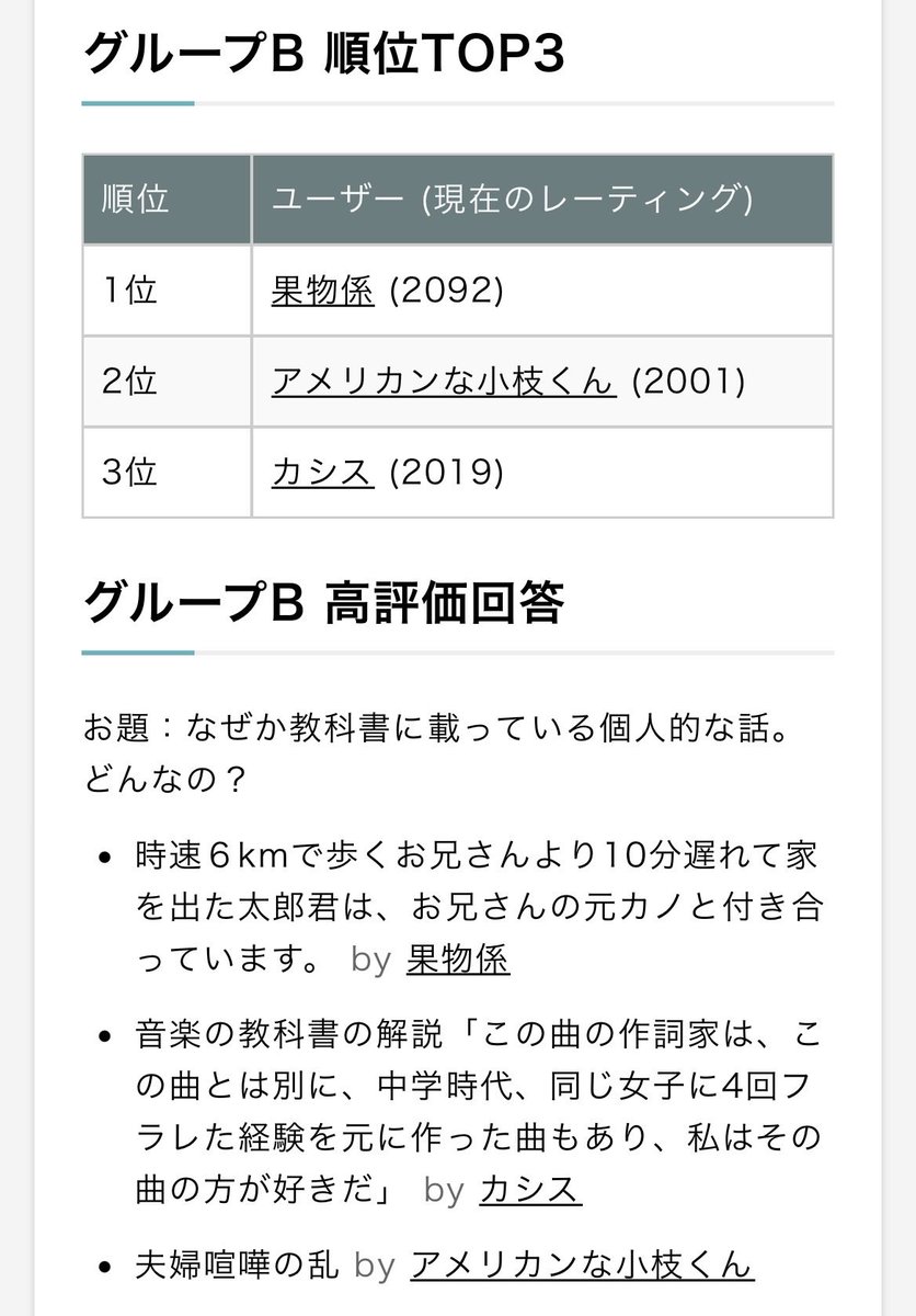 laughteria's tweet photo. レギュラーマッチ #38 の結果が発表されました！🥇🎉 #大喜利
https://t.co/eb1njQb72N https://t.co/NXlaS10bP3