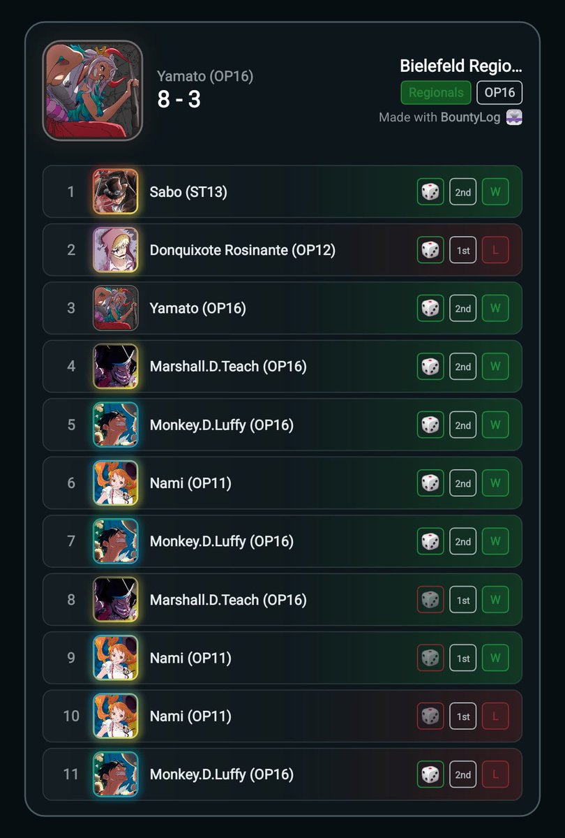 SkipTCG tweet picture