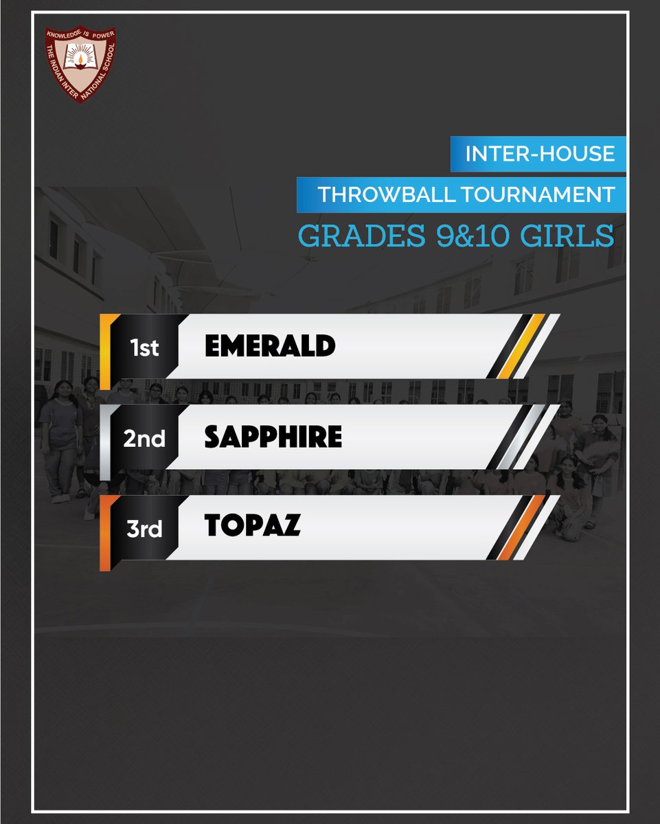 IIS_DSO's tweet photo. A perfect grades 9-10 lesson in momentum at #IISDSO: catch exactly what is thrown at you and return it with interest.
Who held their ground and claimed the podium at the 2026 Interschool Throwball Championship?
#IISDSO #IISians #Throwball #InterhouseSports #SchoolTournament https://t.co/lAvkFR5p8z