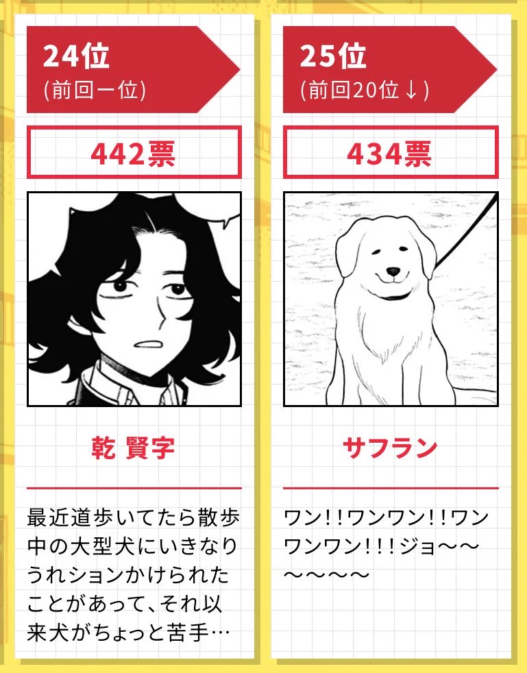 ふつうの軽音部【公式】 on X: 