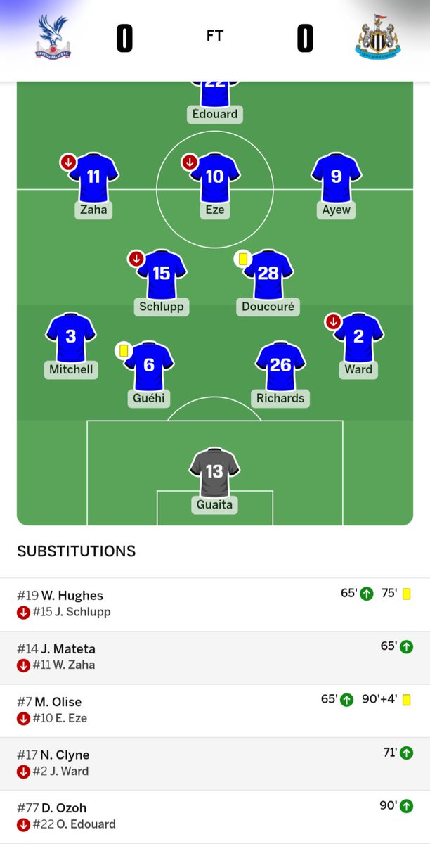 Muppetweeble's tweet photo. @CPFCHQ Because losing 3-0 and 4-0 at home is a bad thing and Eze/Mateta were Brennan Johnson terrible. Vieira had to make us solid to save his job, but we became too defensive. Roy's superior coaching improved us but Ayew HAD to play every game. https://t.co/hxGnB9958U