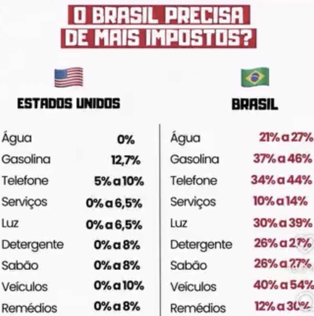 𝕺 𝕯𝖔𝖚𝖙𝖗𝖎𝖓𝖆𝖉𝖔𝖗🇧🇷🤝🇺🇸 tweet media