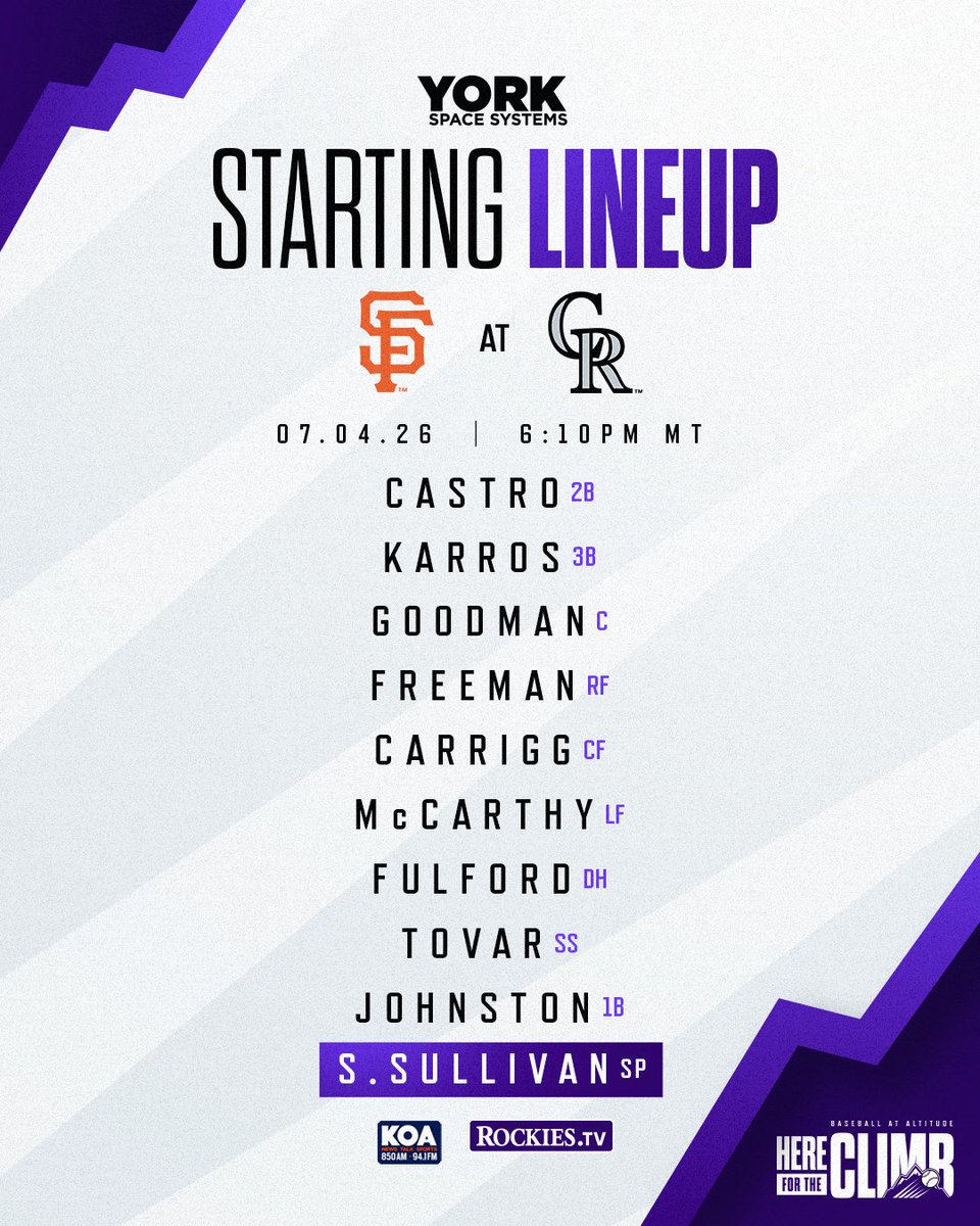 Rockies's tweet photo. Red, white, blue and baseball too! https://t.co/KdU7h3kPtG