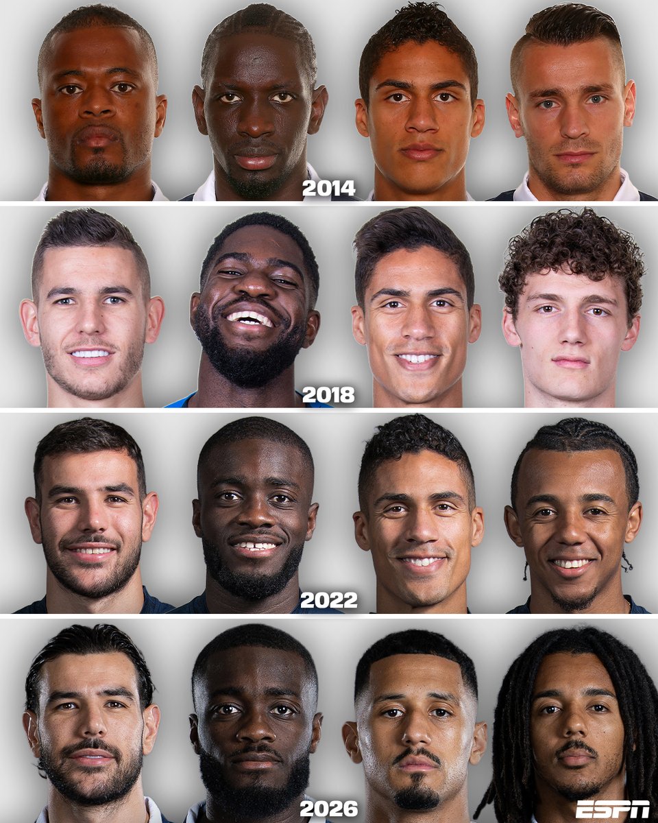 OficialSala12's tweet photo. Qual a melhor linha de defesa da França nas últimas Copas? https://t.co/sSA5chTX0e