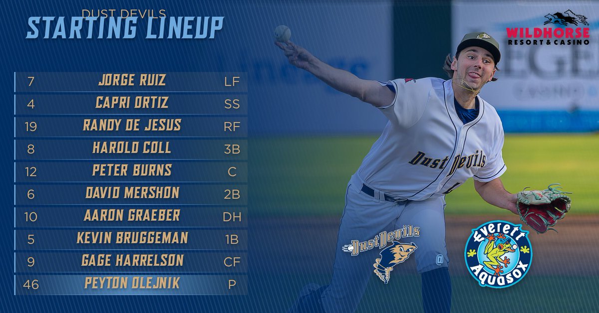 TC_DustDevils tweet picture